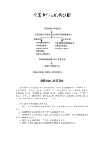 全国老年组织机构分析