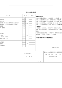 绩效考核指标(KPI)