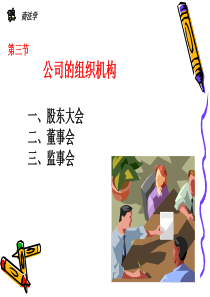 公司的组织机构(1)