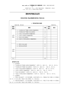 绩效考评指标及运用(doc67)(1)