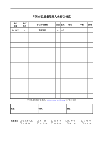 车间全面质量管理人员行为规范