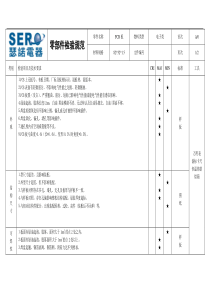 smthome-零部件检验规范