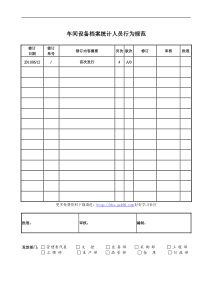 车间设备档案统计人员行为规范