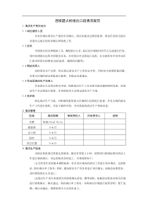 QA-02-连续退火机组出口段清洁规范