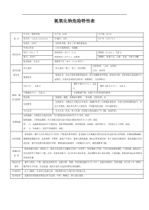 危险品氢氧化钠危险特性表