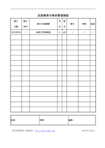 C-TPAT教育与培训管理规范