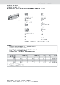 关于组织企业提报企业科技需求的通知