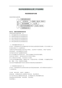 浅谈风险管理规划主要工作包括哪些