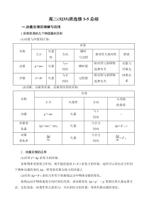 (完整版)高中物理选修3-5知识点总结