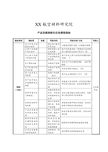 航空材料研究院产品发展部部长任务绩效指标