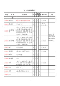 小学美术教学器材参考价