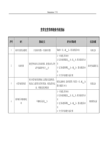 营养室营养师绩效考核指标