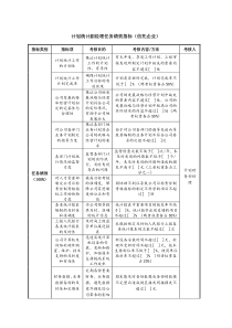 计划统计副经理任务绩效指标