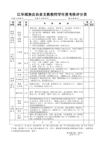 支教考核评分表