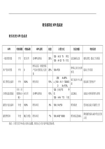 先秦儒家“天论”的演进及意义