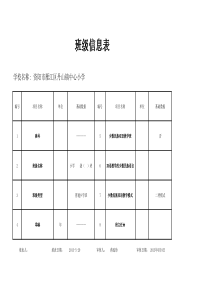 全国学生学籍管理系统