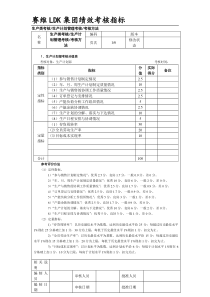 赛维集团绩效考核指标汇总(非常实用的)