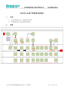 链家地产带看策划流程P6（DOC10页）