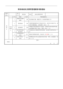 财务部成本及费用管理绩效考核指标