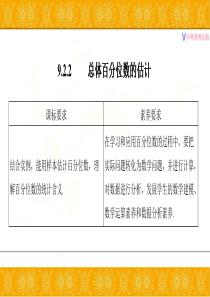 9.2.2-总体百分位数的估计