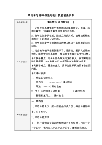 单元学习目标与活动设计及检验提示单(人教版二年级数学)