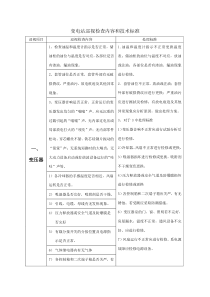 变电站设备巡视检查内容和技术标准