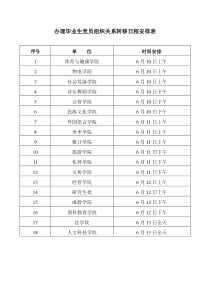 办理毕业生党员组织关系转移日程安排表