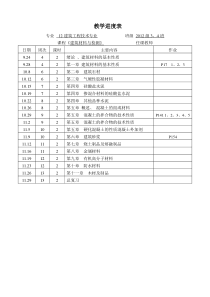 2012建筑材料与检测教案