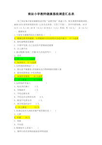 健康促进学校教师健康基线调查汇总表