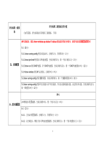 网络搭建与应用-无线&防火墙部分评分标准无图版