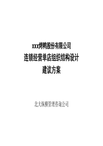 单店组织结构设计方案(3)