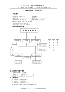 单店组织结构设计方案