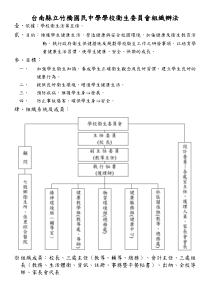 台南县立竹桥国民中学学校卫生委员会组织办法