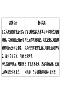 6、有机化学基础复习及专题练习