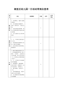 湖里区幼儿园一日活动常规自查表(幼儿)