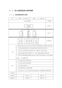 各部门组织架构与责权