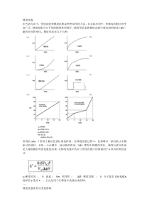 梯度洗脱