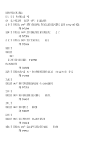 湖北经济学院黄石校友通讯录---精品资料