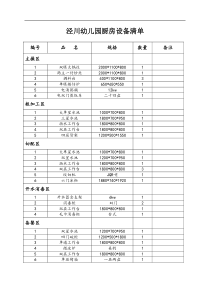 泾川幼儿园厨房设备清单