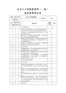 企业人力资源管理师_1级_鉴定要素细目表