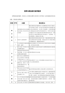 人力资本培训-招聘与甄选提问通用题库