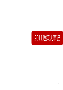 XXXX年房地产调控政策大事记(终稿)