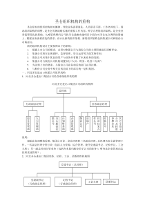 圣仑组织机构的调整1