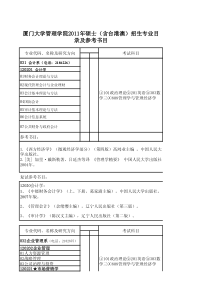 厦门大学管理学院XXXX年硕士（含台港澳）招生