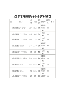 X年度第三批房地产开发企业资质年检合格名单