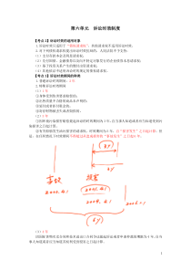 中级经济法基础讲义-诉讼时效制度