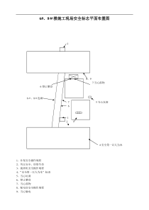 施工现场安全标志平面布置图