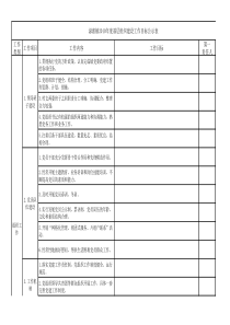 基层组织建设