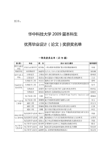 名单1-华中科技大学管理学院