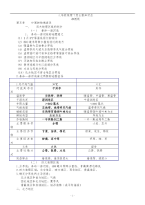 湘教版八年级地理下册主要知识点总结